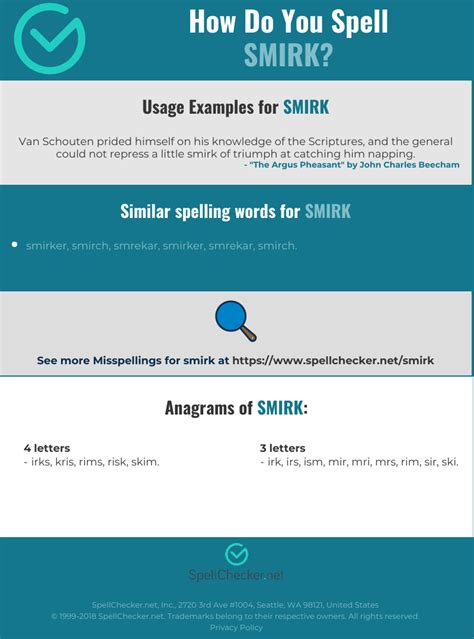 Smirk: A Spelling Refresher